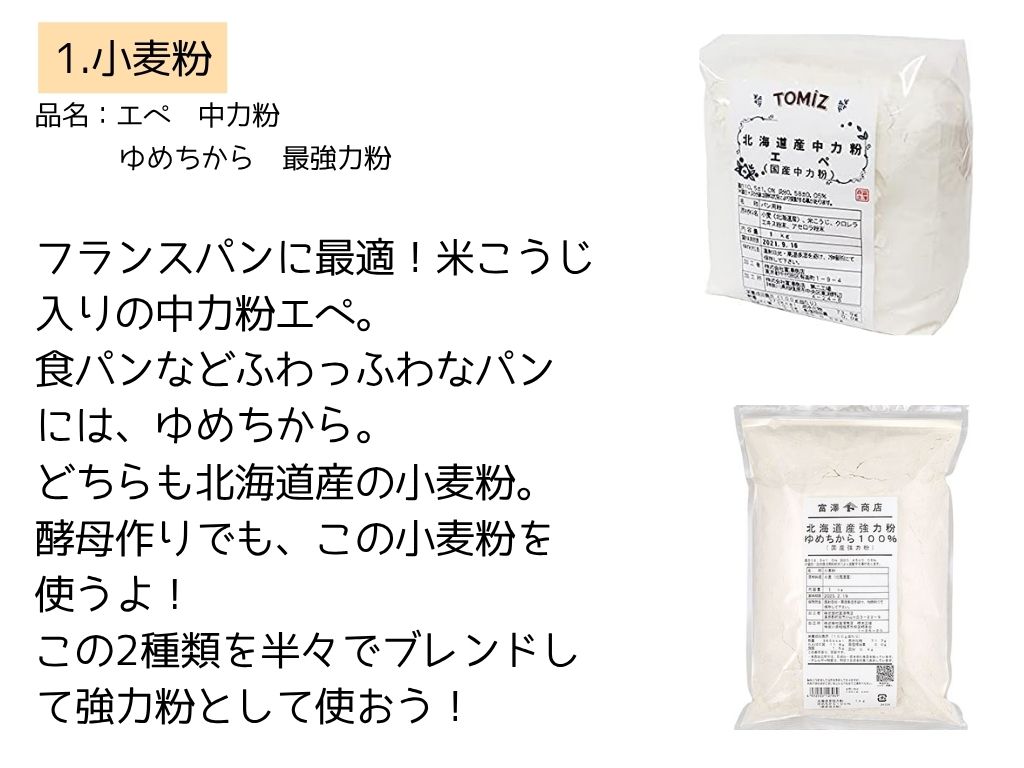 お買い物手帳